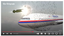 &bdquo;Malaysia Airlines&ldquo; lėktuvo, skridusio reisu MH17, katastrofos rekonstrukcija