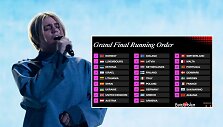 &bdquo;Katarsis&ldquo; ir &bdquo;Eurovizijos&ldquo; finalo eili&scaron;kumas