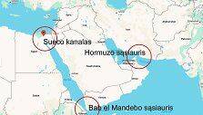 Sueco kanalas, Hormuzo sąsiauris, Bab el Mandebo sąsiauris