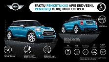 &bdquo;Mini Cooper&ldquo;