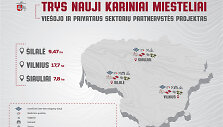 Trys nauji kariniai miesteliai