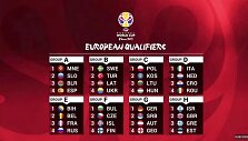 2019-ųjų pasaulio krep&scaron;inio čempionato atranka