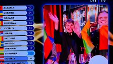 &bdquo;Eurovizijos&ldquo; finalo transliacija