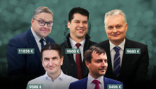 Didžiausi vie&scaron;ojo sektoriaus darbuotojų atlyginimai Lietuvoje 2020 metais
