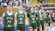 Lietuvos vaikinų jaunimo (iki 20 metų) krep&scaron;inio rinktinė
