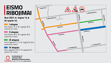 Eismo ribojimai