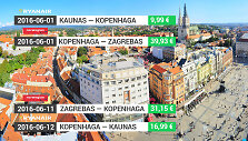 Pigus skrydis į Kroatiją
