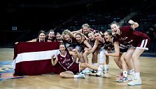 Latvijos U20 rinktinė