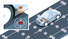 &bdquo;Volvo&ldquo; autonominių automobilių bandymai