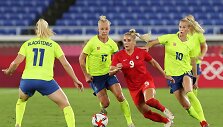 2020 m. Tokijo olimpiados moterų futbolo finalas: Kanada &ndash; &Scaron;vedija