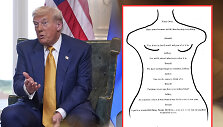 Donaldas Trumpas