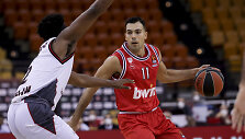 Kostas Sloukas