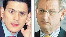 Jungtinės Karalystės užsienio reikalų sekretorius Davidas Milibandas, &Scaron;vedijos užsienio reikalų ministras Carlas Bildtas.