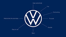 Naujasis &bdquo;Volkswagen&ldquo; logotipas