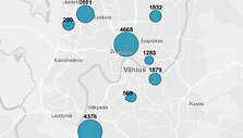 Transporto srautai prie&scaron; karantiną vakarinio piko metu