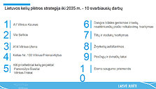 Kelių strategija 2035 m. 10 svarbiausių darbų