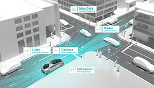 Mercedes Drive pilot sistema