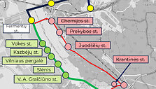 Laikina 8 autobuso stotelė