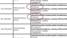 Fragmentas i&scaron; trečiadieninės teismo darbotvarkės.