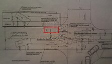 Avarijos schema