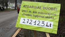 Duobės Kaune