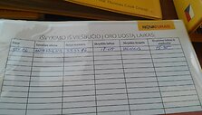 Lietuvių &scaron;eimos atostogos Rodo salos vie&scaron;butyje nepriminė pasakos