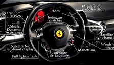 &bdquo;Ferrari 458 Italia&ldquo; vairas