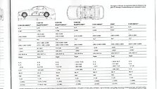 Nutekėjo naujojo &bdquo;Mercedes-Benz E&ldquo; bro&scaron;iūros informacija