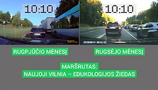 Spusčių matuoklis: Naujoji Vilnia - Edukologijos žiedas