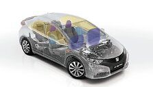 &bdquo;Honda Civic&ldquo; modelis