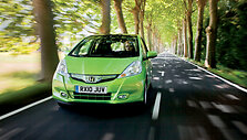 &bdquo;Honda Fit&ldquo;