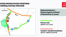 Eismo organizavimas Kairėnų kapinių prieigose