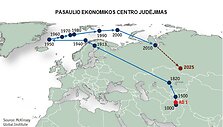 Ekonomikos centras