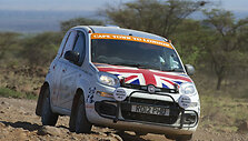 &bdquo;Fiat Panda&ldquo;