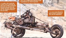 I&scaron; &bdquo;Citroen 2CV&ldquo; sukonstruotas motociklas 