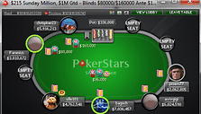 Lietuviai "Sunday Million" turnyre