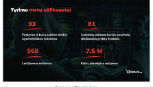 Debunk.org tyrėjai nustatė šimtus apgavysčių atvejų
