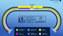 &bdquo;Kiss and Fly&ldquo; sistema Vilniaus oro uoste