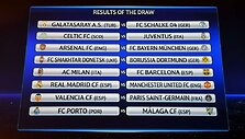 Čempionų lygos a&scaron;tuntfinalio burtai