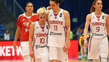 Europos moterų krep&scaron;inio čempionatas: Lietuva &ndash; Turkija