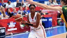 Europos moterų krep&scaron;inio čempionatas: Lietuva &ndash; Turkija