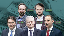 Didžiausi atlyginimai vie&scaron;ajame sektoriuje 2021 m.