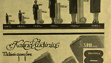,,Laiko žodis'' 1936-Nr.-10-11 Iliustracija