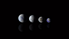 Gyvybei tinkančių planetų dydžio palyginimas su žeme