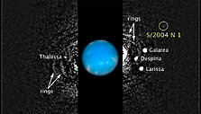 Iliustracijoje pavaizduoti žiedai ir keli žinomi mėlynosios planetos palydovai, i&scaron; kurių naujai atrastasis atrodo blankiausiai ir yra vos įžiūrimas
