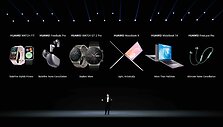 &bdquo;Huawei&ldquo; 2020 m. rudens produktų pristatymas