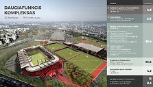 Daugiafunkcio komplekso su futbolo stadionu projektas
