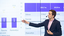 Tadas Povilauskas
