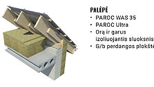 Palėpė