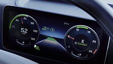 &bdquo;Mercedes-Benz&ldquo; PPC sistema